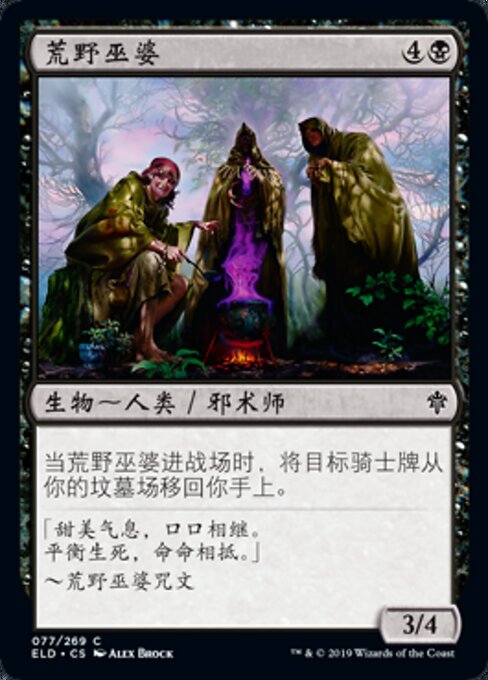 Barrow Witches