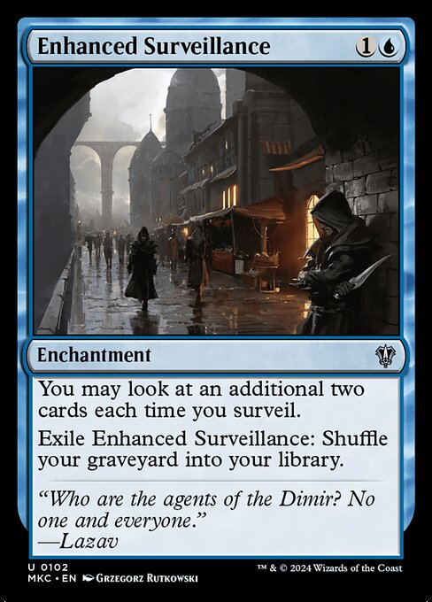 Enhanced Surveillance - Murders at Karlov Manor Commander Magic card