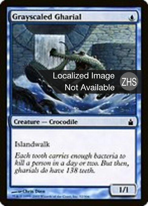 Grayscaled Gharial