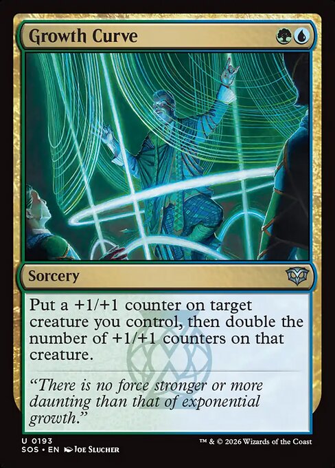 Growth Curve - Secrets of Strixhaven Magic card