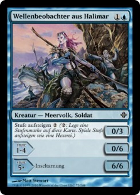 Halimar Wavewatch