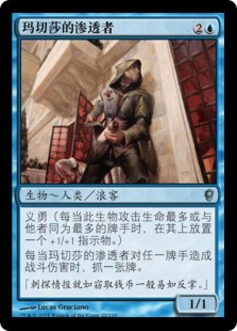 Marchesa's Infiltrator