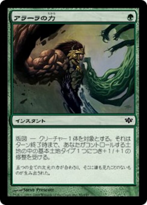 Might of Alara