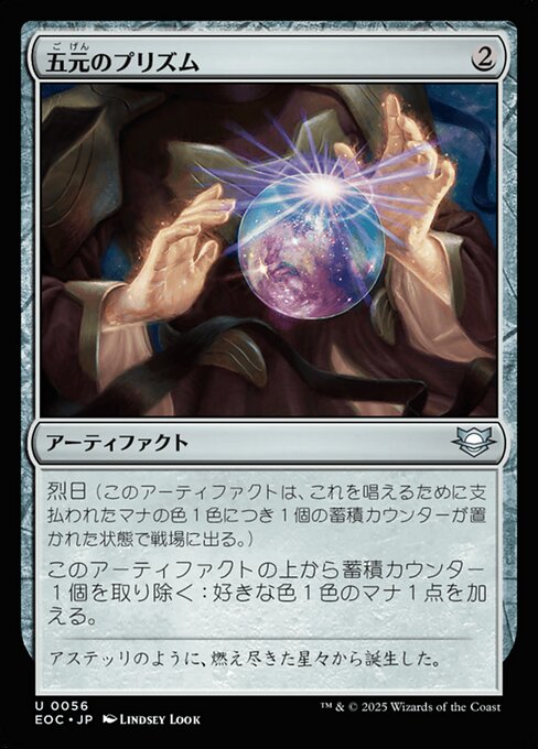 Pentad Prism