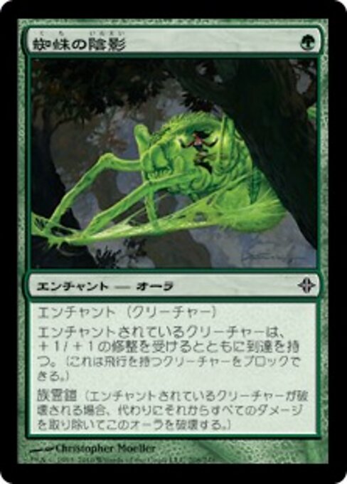 Spider Umbra