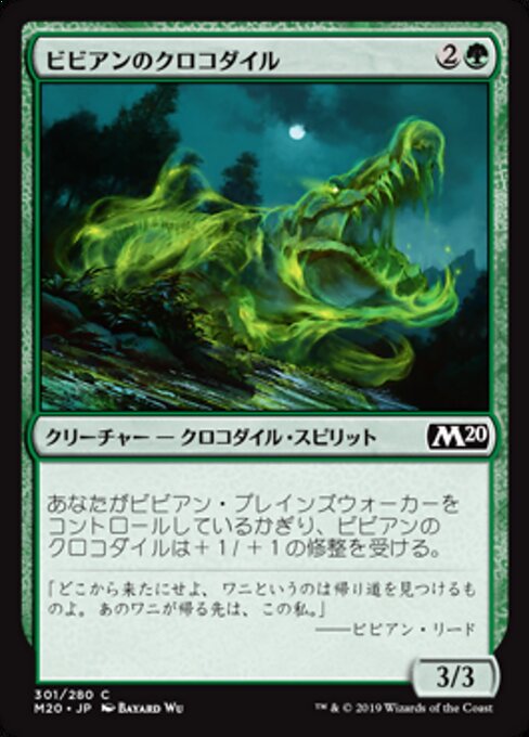 Vivien's Crocodile