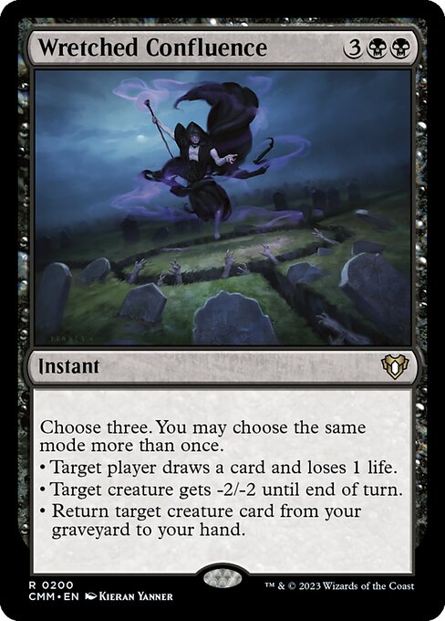 Wretched Confluence - Commander Masters Magic card